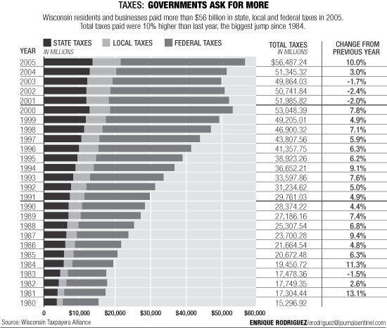 taxes21g.gif