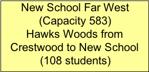 Text Box: New School Far West (Capacity 583)Hawks Woods from Crestwood to New School (108 students)