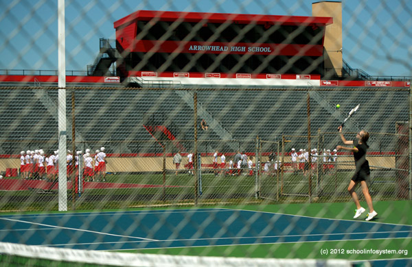 Hartland Arrowhead High School