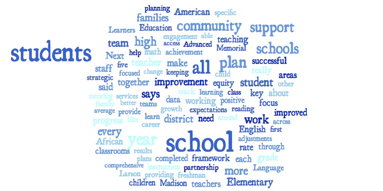 wordcloud: Madison Schools' 2014-2015 Annual Report